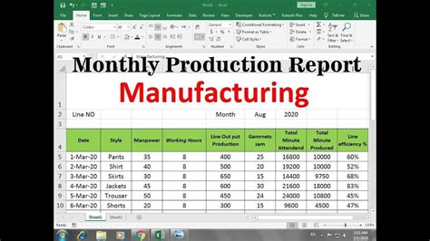 free manufacturing templates for excel